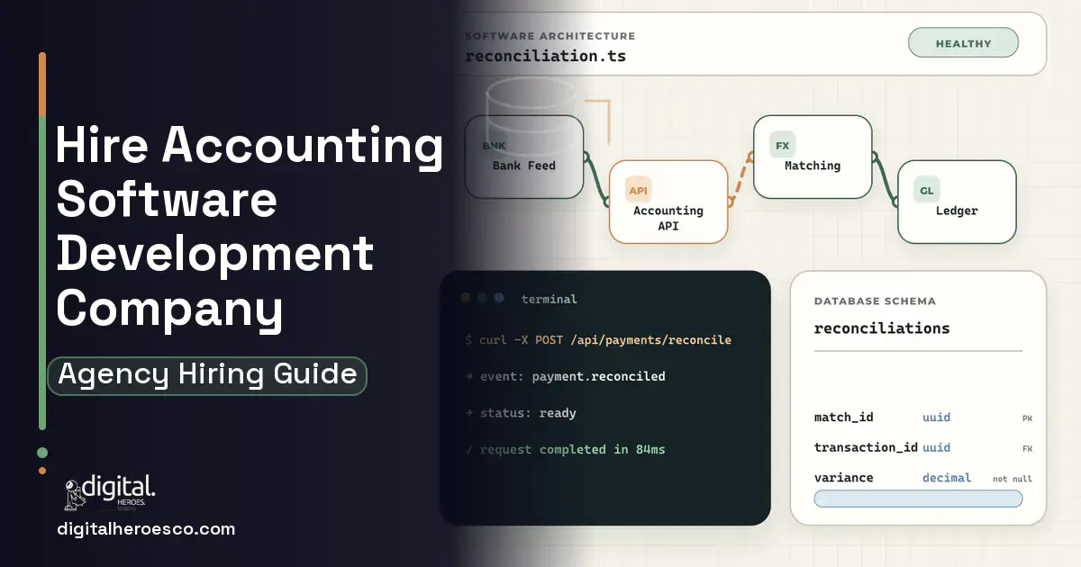 Accounting Software architecture and database illustration for Accounting Software.