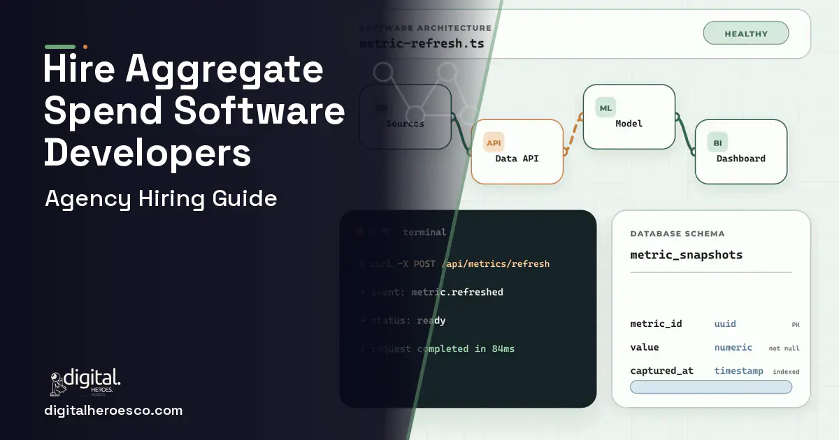 BI Dashboard Development architecture and database illustration for Aggregate Spend Transparency Software.