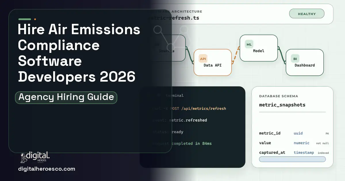BI Dashboard Development architecture and database illustration for AIR Emissions Compliance Software.