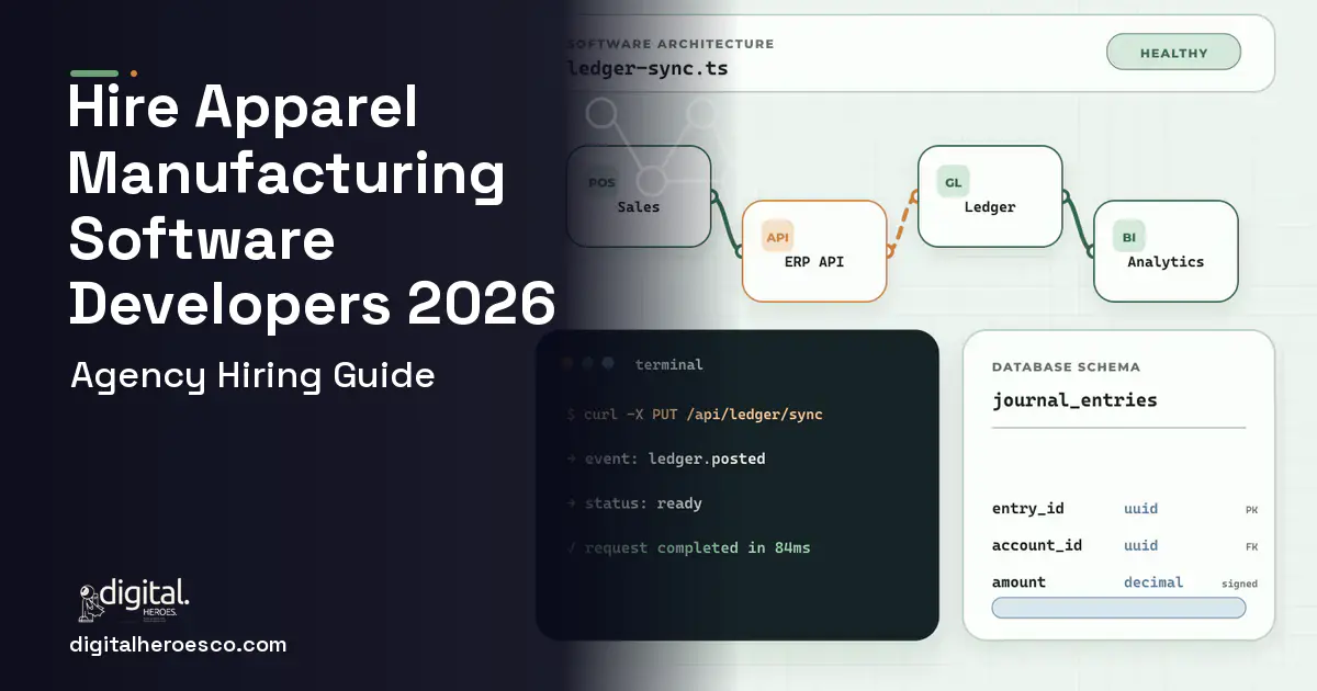 ERP Development architecture and database illustration for Apparel Manufacturing Software.