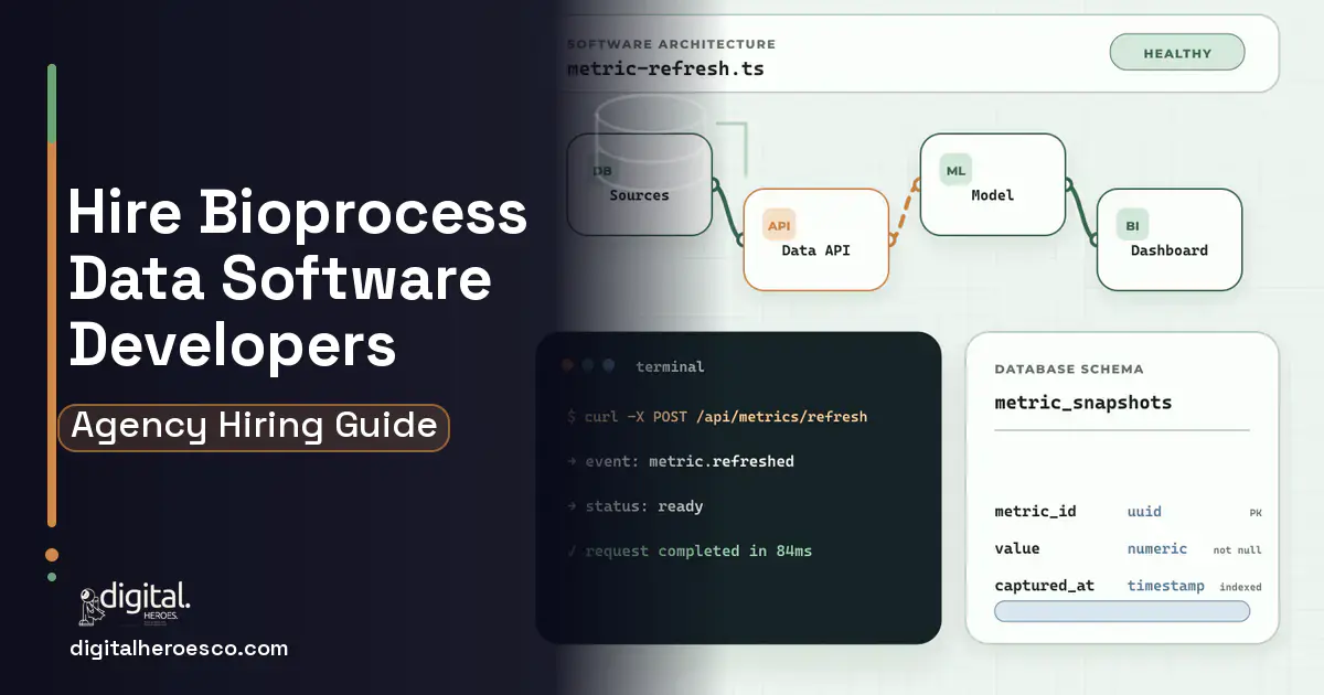 BI Dashboard Development architecture and database illustration for Bioprocess Development Data Software.