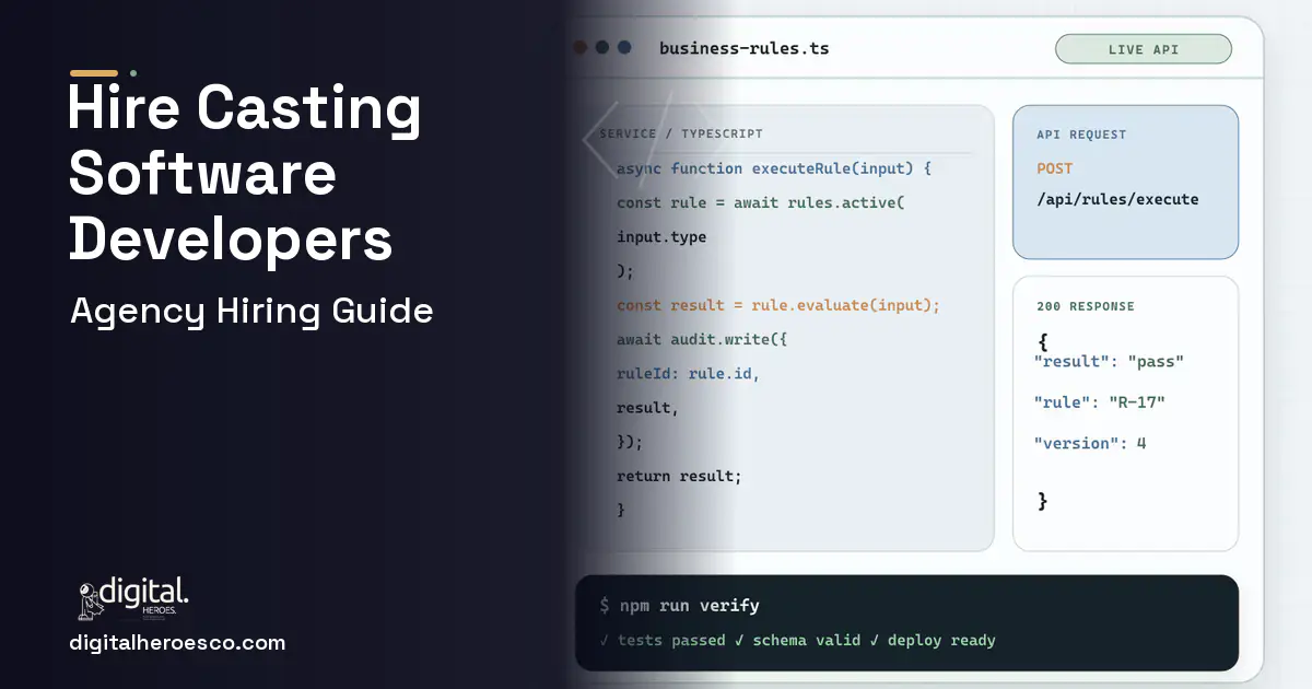 Custom Software Development code editor and API illustration for Casting AND Audition Management Software.