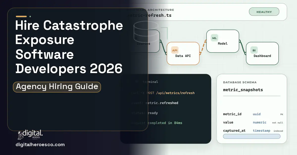BI Dashboard Development architecture and database illustration for Catastrophe Exposure Management Software.