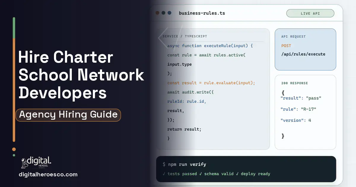 Custom Software Development code editor and API illustration for Charter School Network Software.