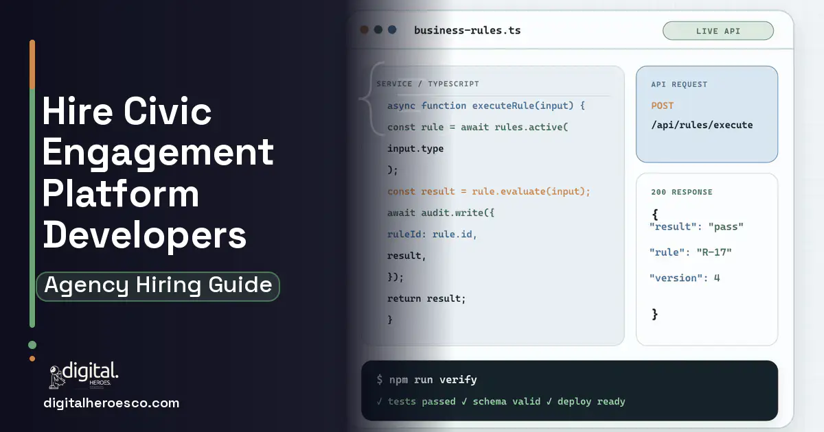 Custom Software Development code editor and API illustration for Civic Engagement Platform.