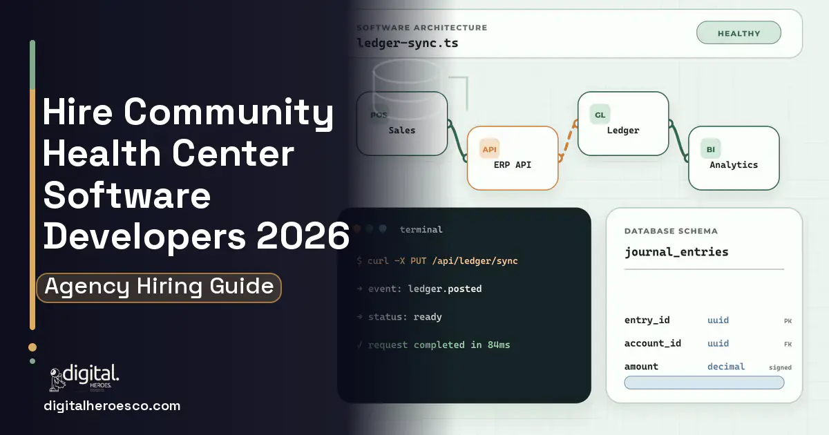 ERP Development architecture and database illustration for Community Health Center Software.