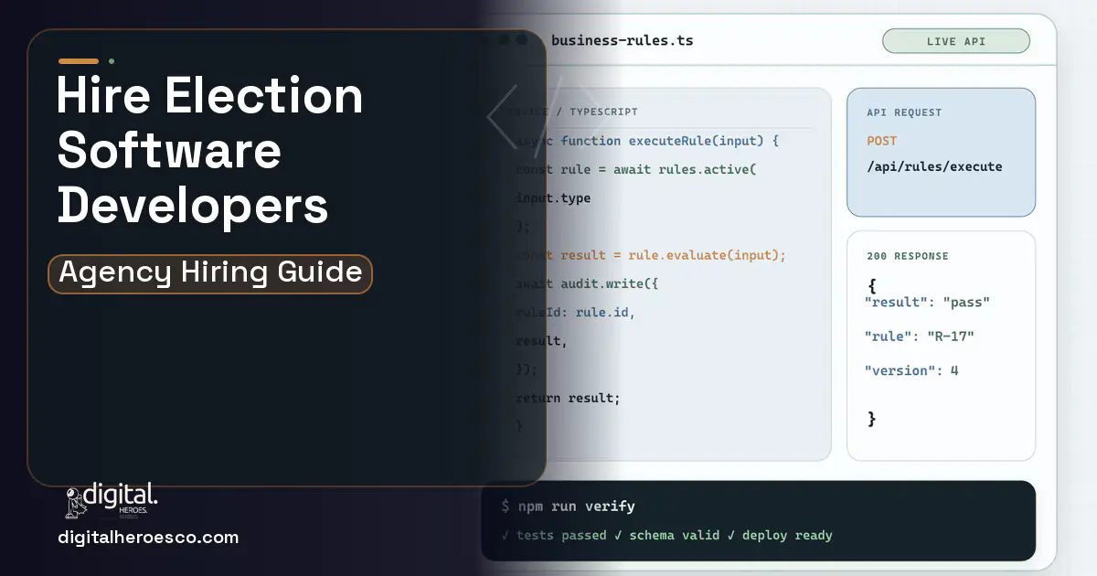 Custom Software Development code editor and API illustration for Election Management Software.
