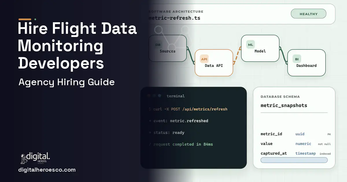 BI Dashboard Development architecture and database illustration for Flight Data Monitoring Software.
