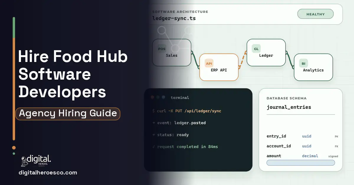 ERP Development architecture and database illustration for How to Hire a Food Hub Software Development Company.