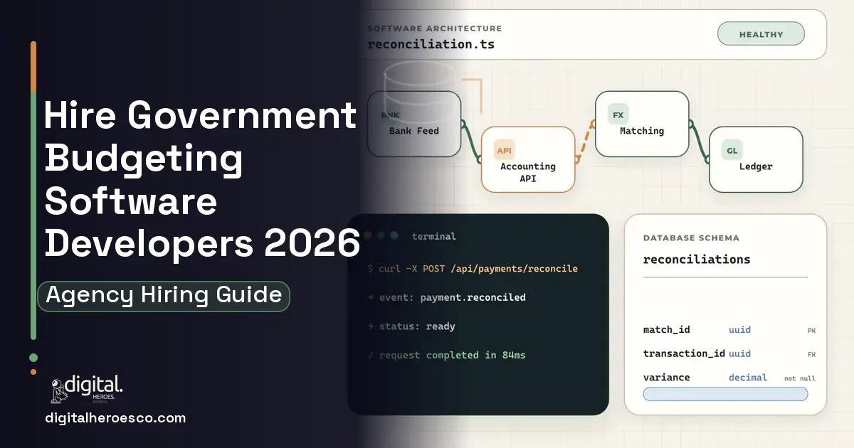 Accounting Software architecture and database illustration for Government Budgeting Software.