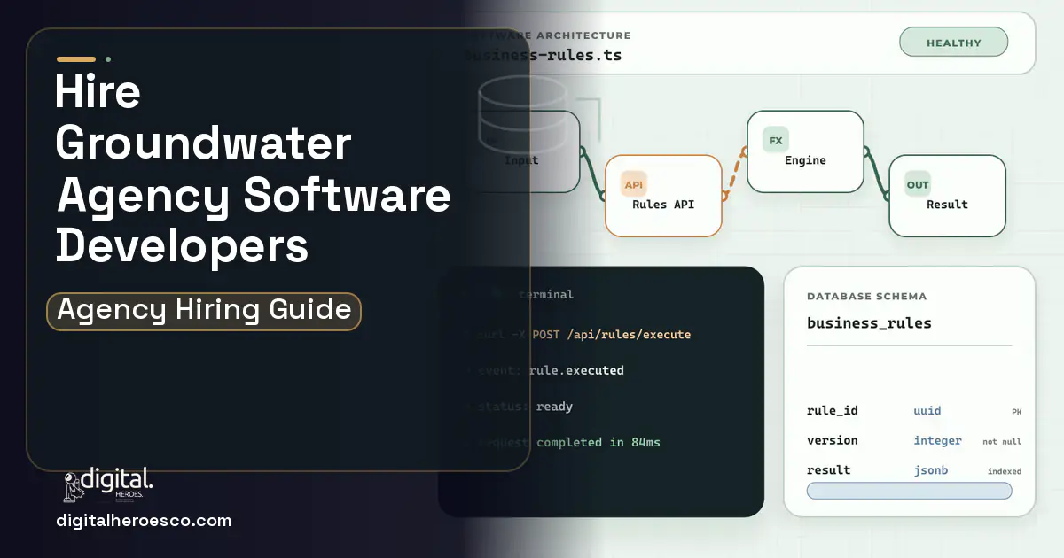 Custom Software Development architecture and database illustration for Groundwater Agency Software.