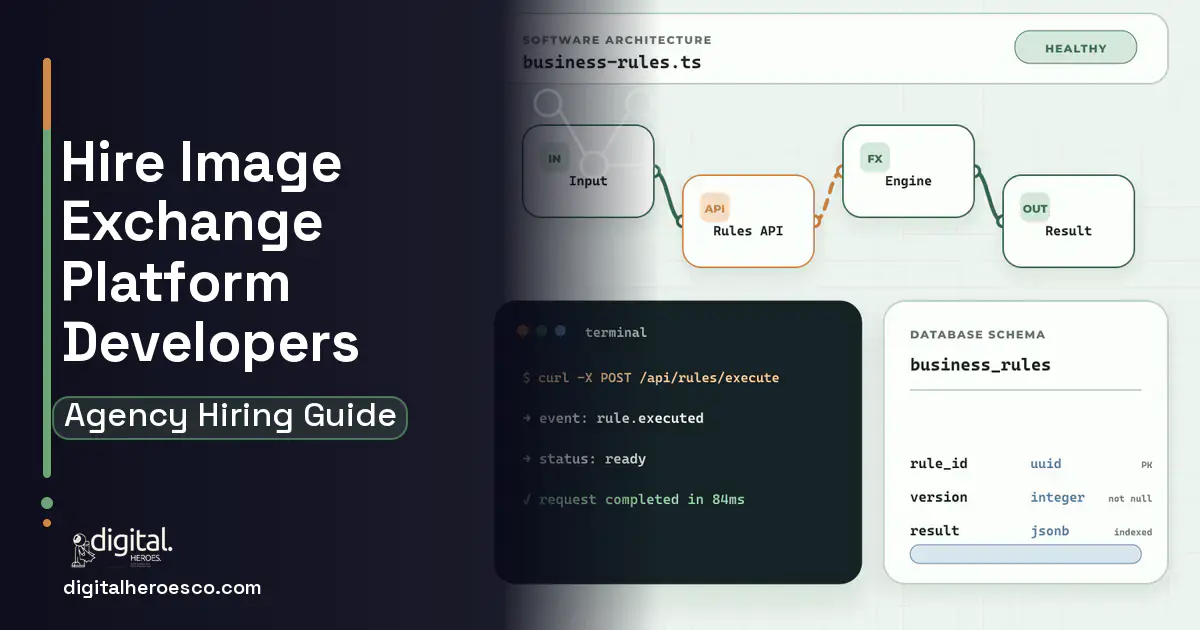 Custom Software Development architecture and database illustration for Medical Image Exchange Platform Development.