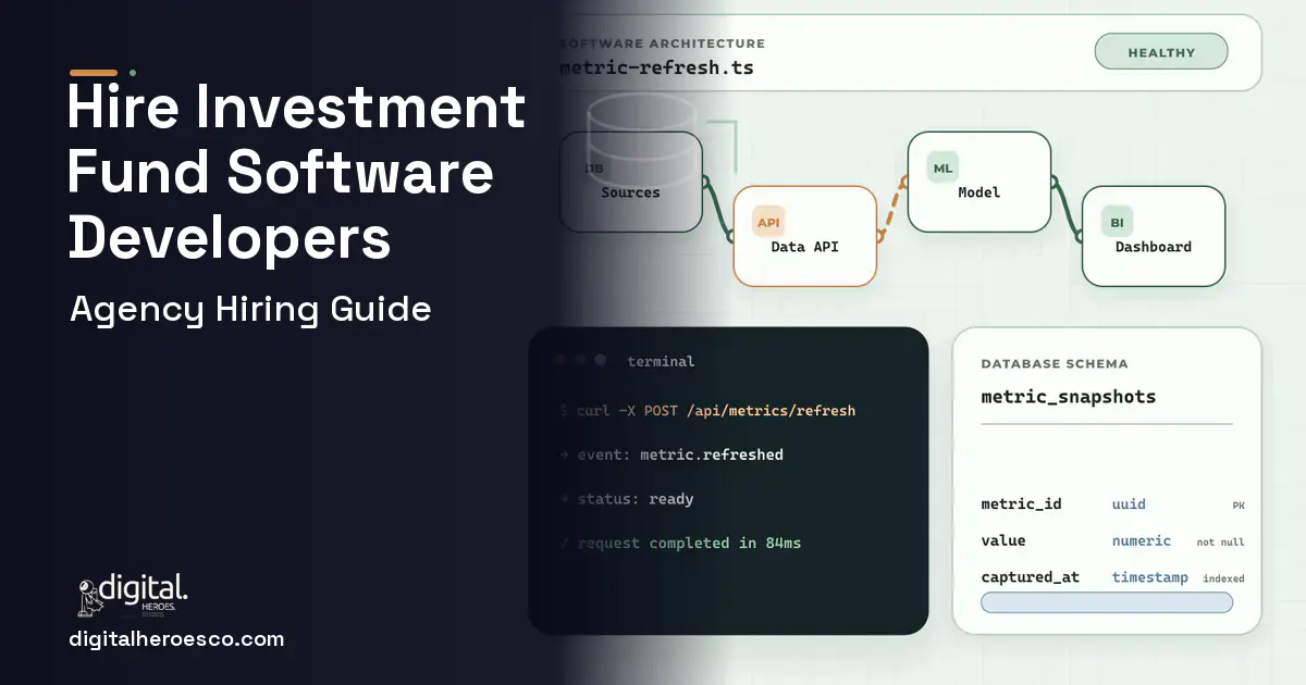 BI Dashboard Development architecture and database illustration for Investment Fund Software.