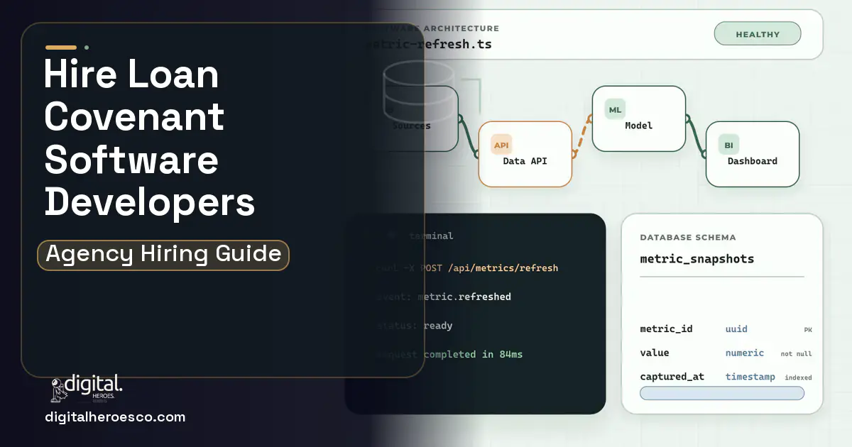 BI Dashboard Development architecture and database illustration for Loan Covenant Monitoring Software.