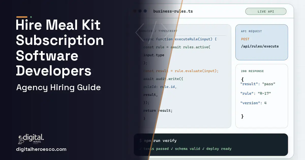 Custom Software Development code editor and API illustration for Meal KIT Subscription Software.