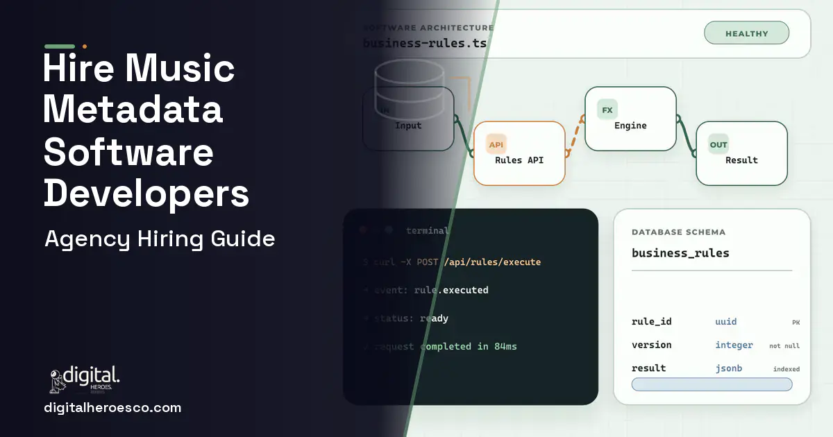 Custom Software Development architecture and database illustration for Music Catalog Metadata Management Software.