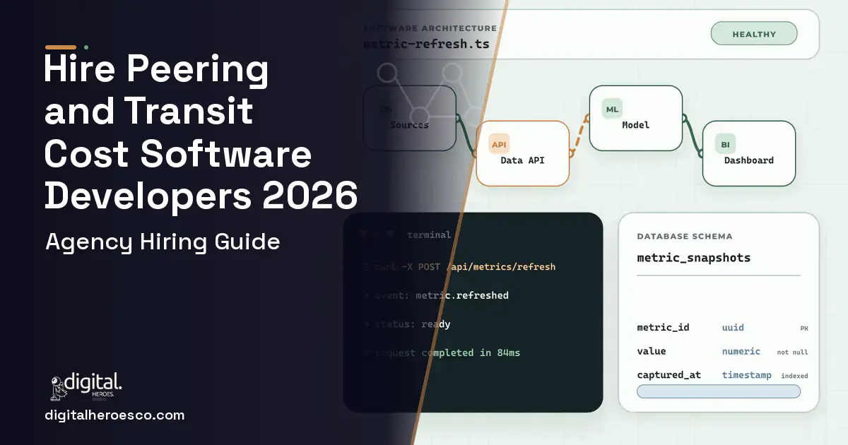 BI Dashboard Development architecture and database illustration for Peering AND Transit Cost Management Software.