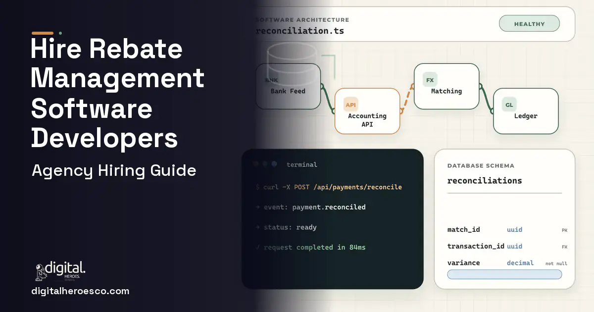 Accounting Software architecture and database illustration for Rebate Management Software.