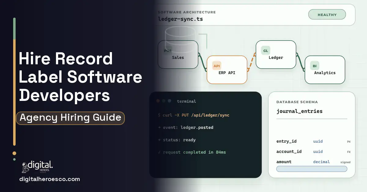 ERP Development architecture and database illustration for How to Hire a Record Label Software Development Company.