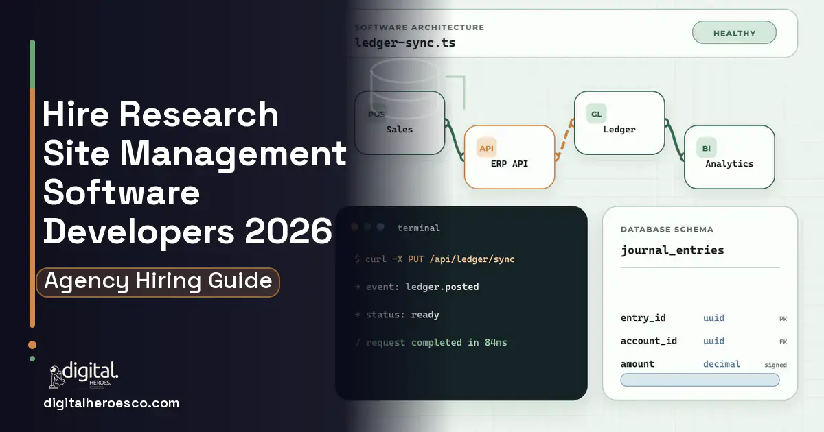 ERP Development architecture and database illustration for Clinical Research Site Management Software.