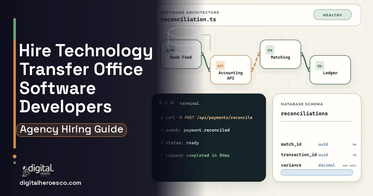 Accounting Software architecture and database illustration for Technology Transfer Office Software.