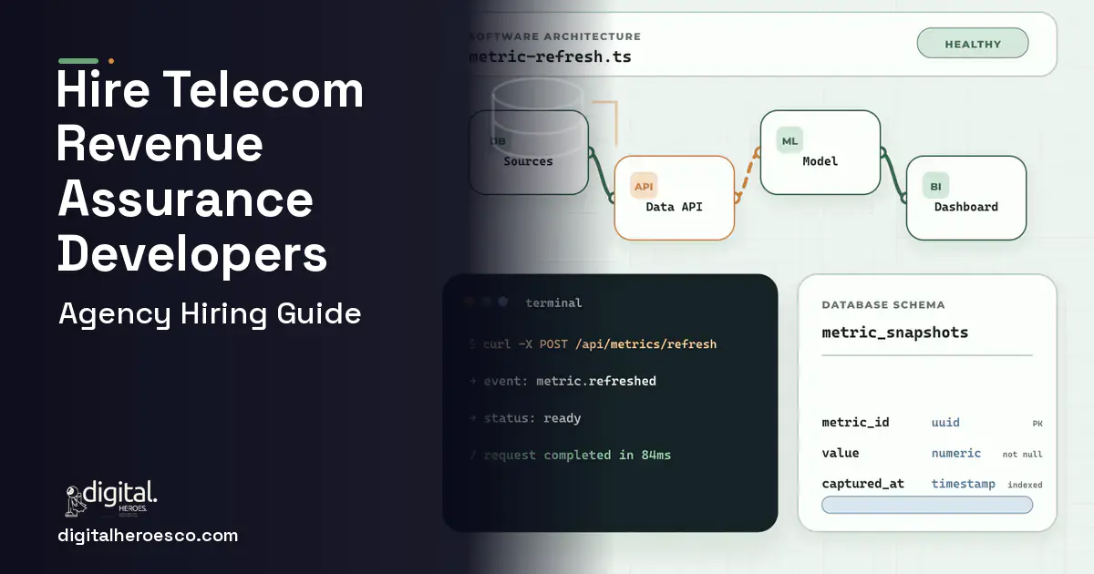 BI Dashboard Development architecture and database illustration for Telecom Revenue Assurance Software.