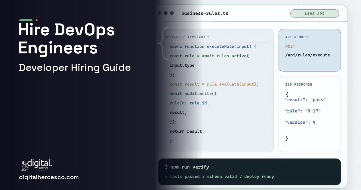 Custom Software Development code editor and API illustration for Hire DevOps Engineers.