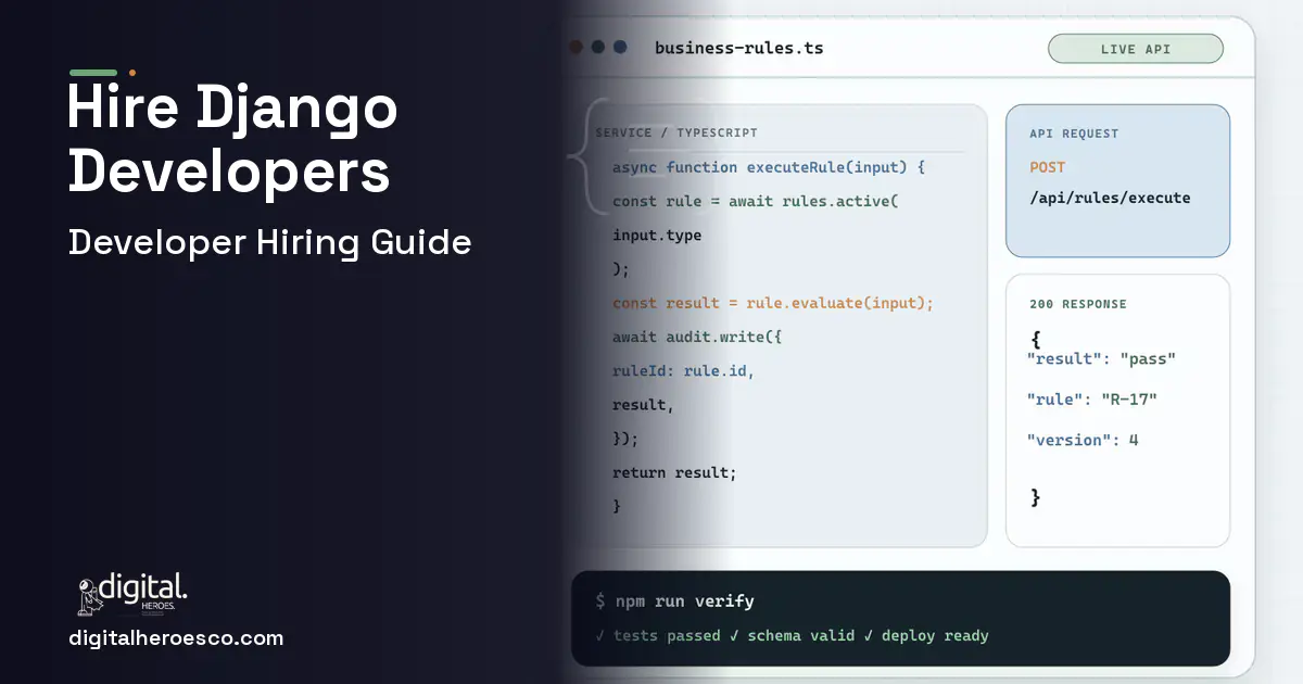 Custom Software Development code editor and API illustration for Hire Django Developers.