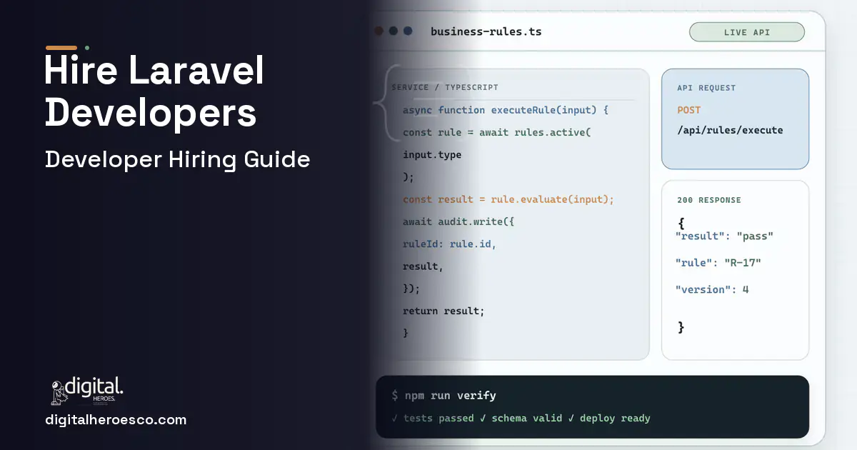 Custom Software Development code editor and API illustration for Hire Laravel Developers.