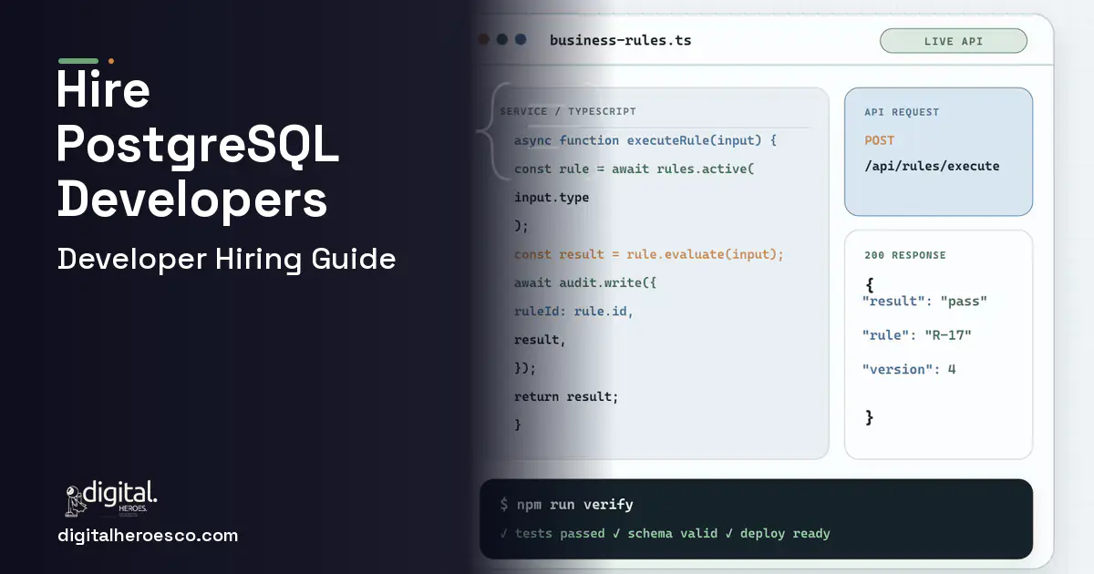 Custom Software Development code editor and API illustration for Hire PostgreSQL Developers.