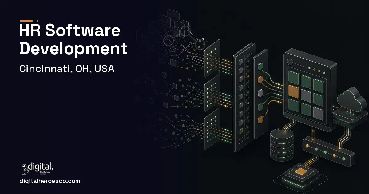 HR Software Development workflow illustration for Cincinnati, OH, USA.