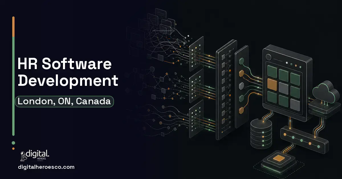 HR Software Development workflow illustration for London, ON, Canada.