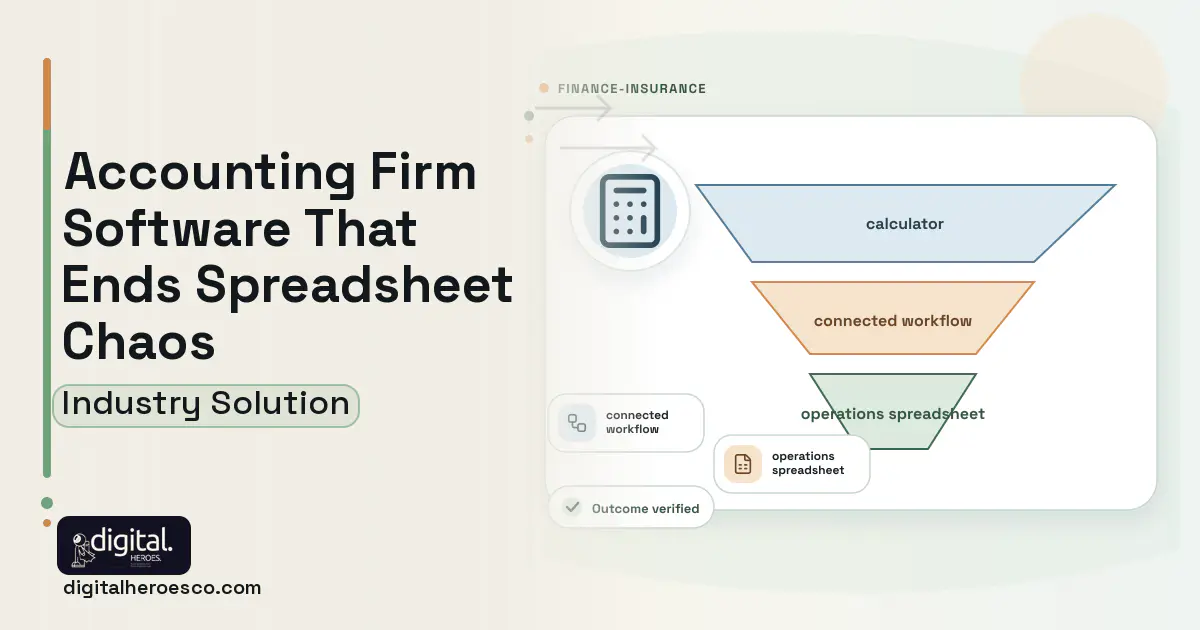Accounting Firm Workflow software visual showing calculator, connected workflow, and operations spreadsheet.
