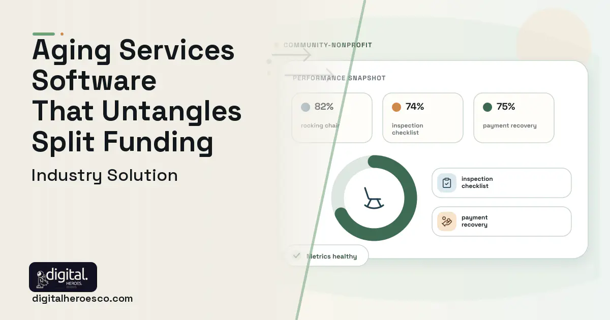 Aging Services Case Management software visual showing rocking chair, inspection checklist, and payment recovery.