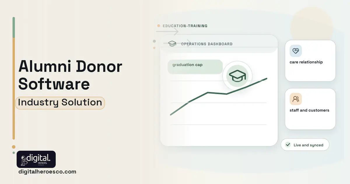 Alumni Donor Management software visual showing graduation cap, care relationship, and staff and customers.