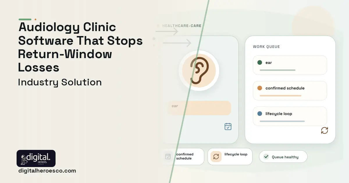 Audiology Clinic software visual showing ear, confirmed schedule, and lifecycle loop.