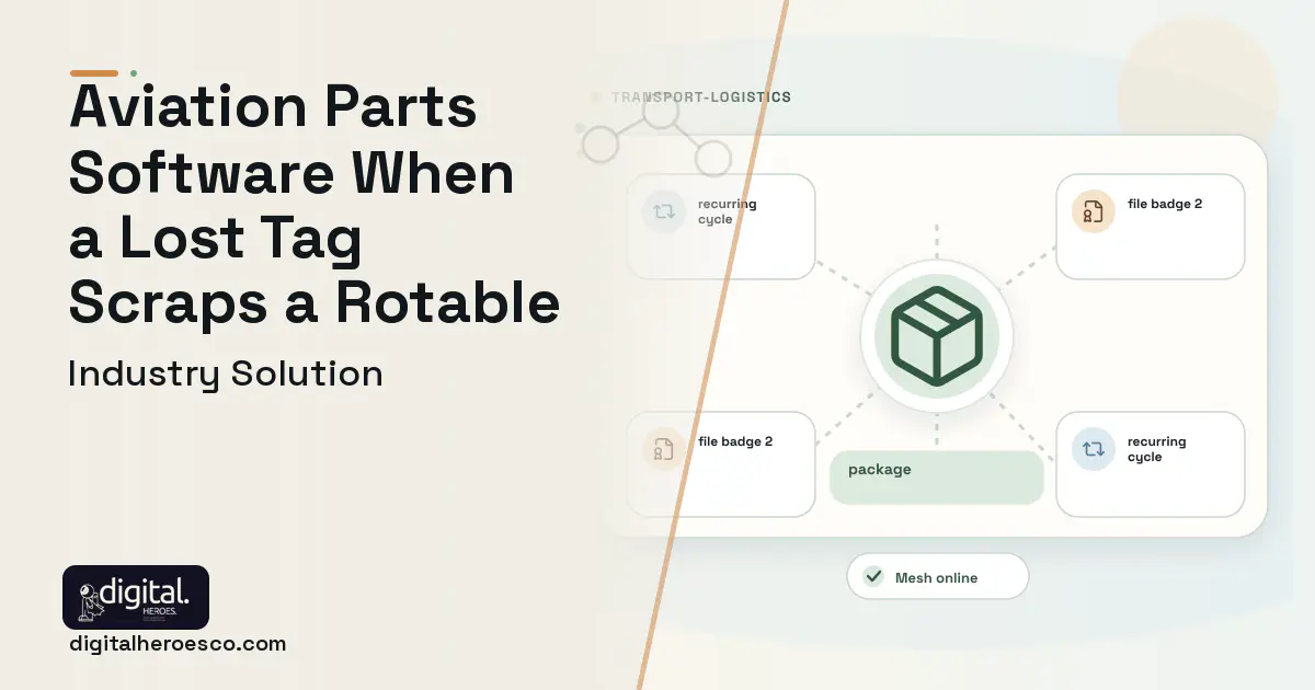 Aviation Parts Distribution software visual showing package, recurring cycle, and file badge 2.