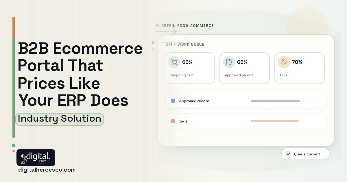 B2b Ecommerce Portal software visual showing shopping cart, approved record, and tags.