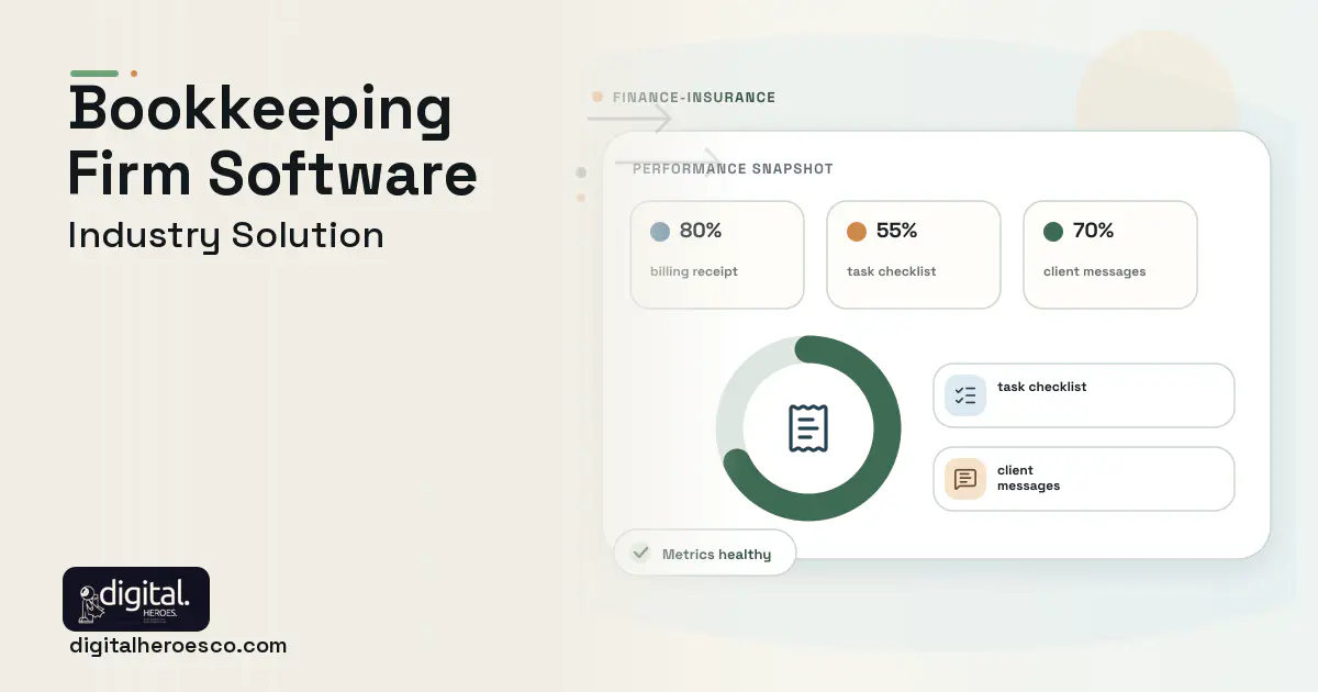 Bookkeeping Firm software visual showing billing receipt, task checklist, and client messages.