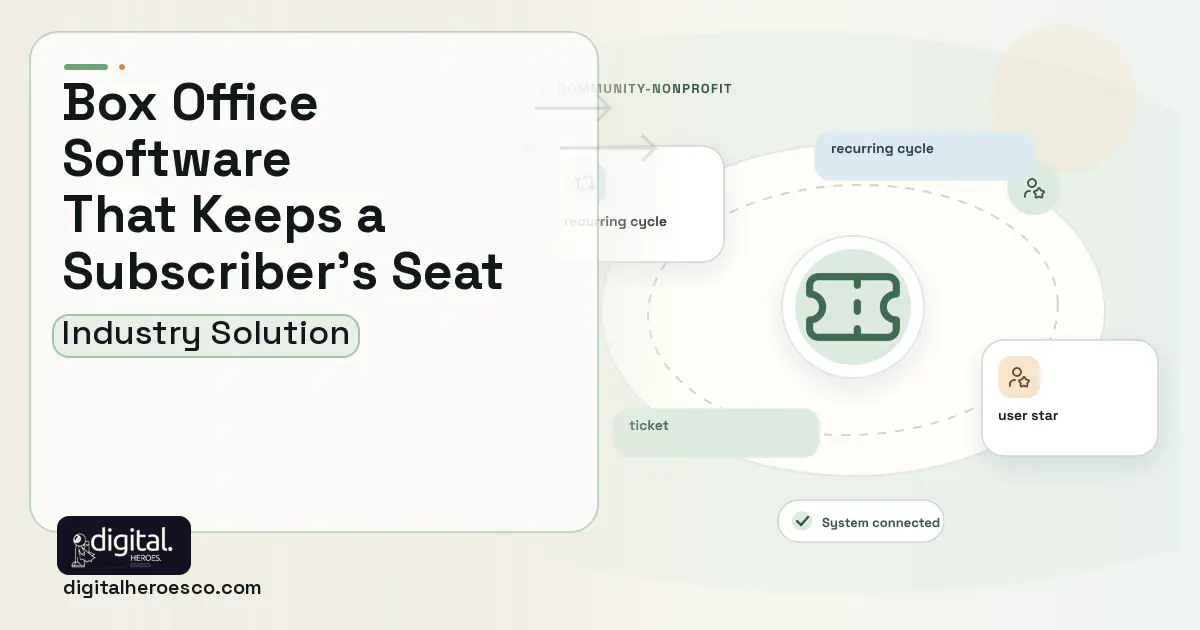 Performing Arts Patron Management software visual showing ticket, recurring cycle, and user star.