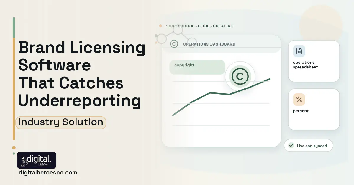 Royalty and Licensing Management software visual showing copyright, operations spreadsheet, and percent.