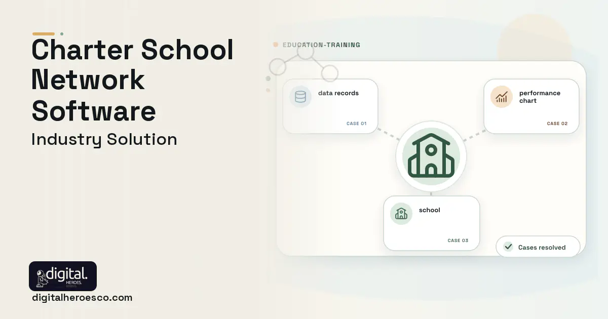 Charter School Network software visual showing school, data records, and performance chart.