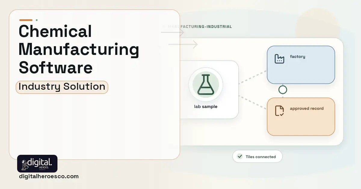 Chemical Manufacturing software visual showing lab sample, factory, and approved record.