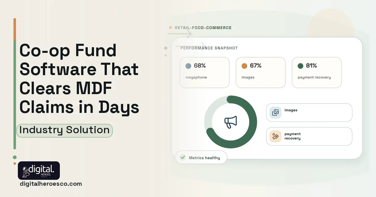 Co Op Advertising Fund Management software visual showing megaphone, images, and payment recovery.
