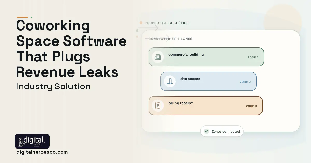 Coworking Space software visual showing commercial building, site access, and billing receipt.