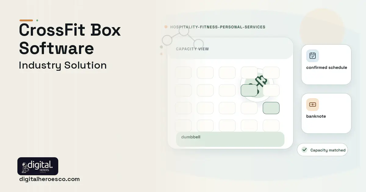 CrossFit Box software visual showing dumbbell, confirmed schedule, and banknote.