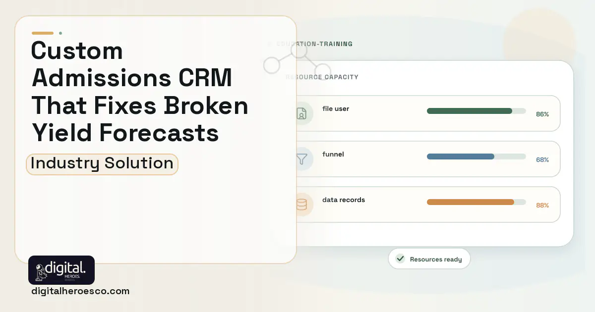 College Admissions CRM software visual showing file user, funnel, and data records.