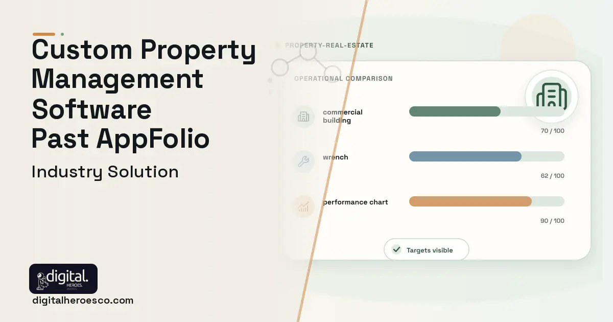 Property Management software visual showing commercial building, wrench, and performance chart.