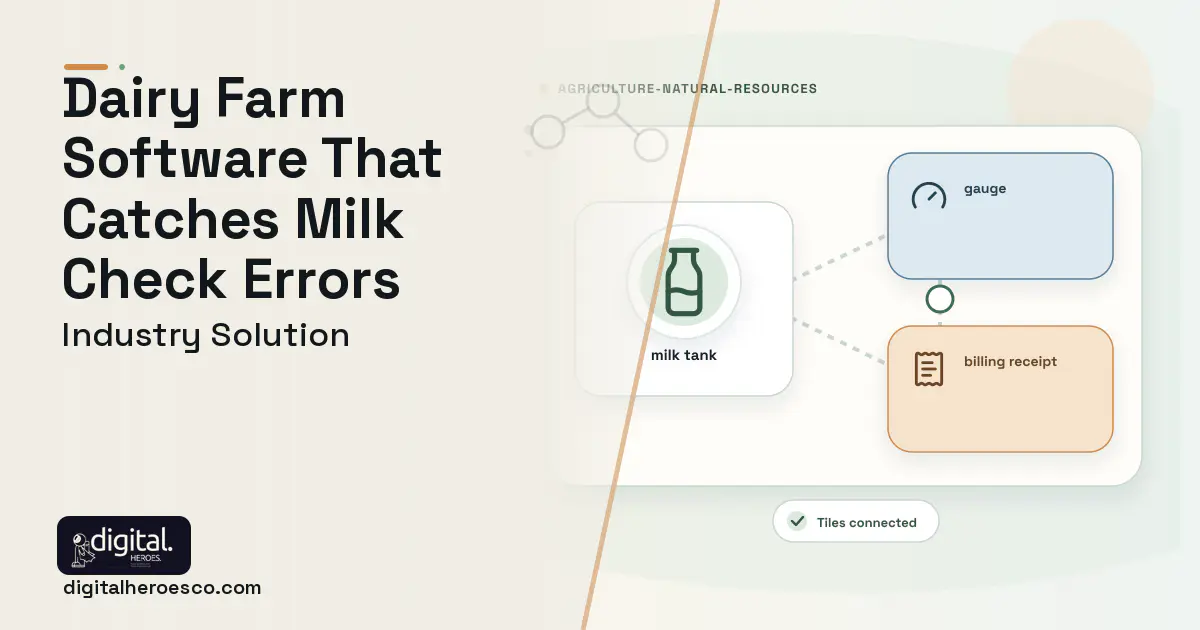 Dairy Farm software visual showing milk tank, gauge, and billing receipt.