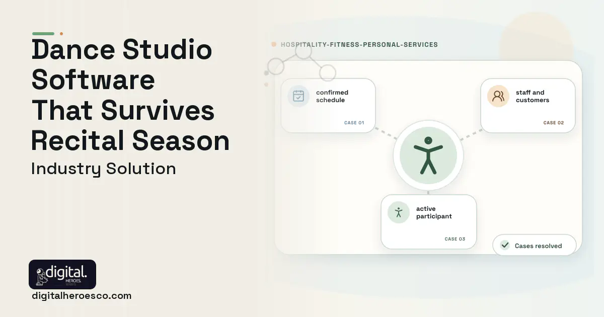 Dance Studio software visual showing active participant, confirmed schedule, and staff and customers.